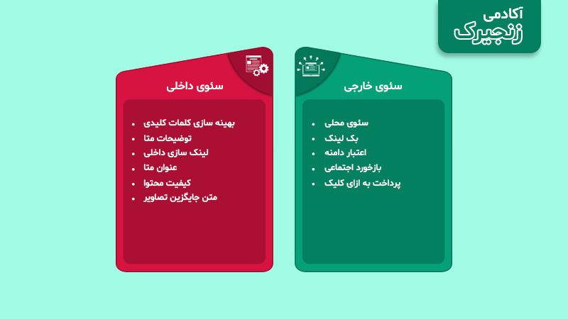 تفاوت‌های کلیدی سئو داخلی و خارجی