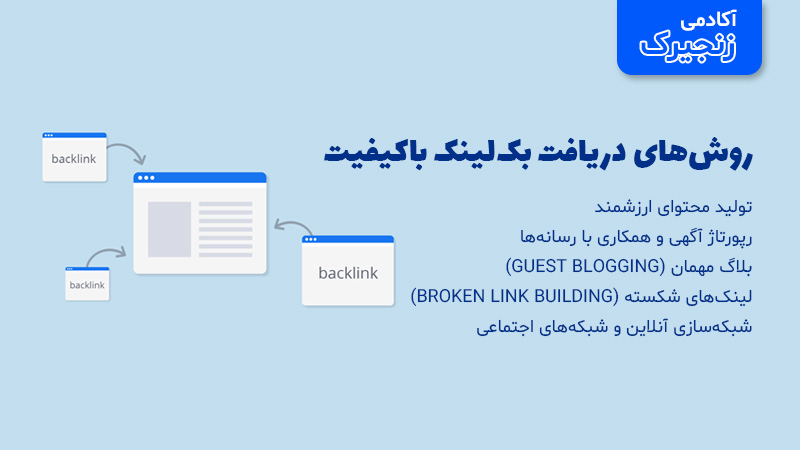 روش‌های دریافت بک لینک باکیفیت