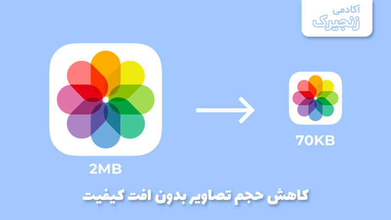 کاهش حجم تصاویر بدون افت کیفیت