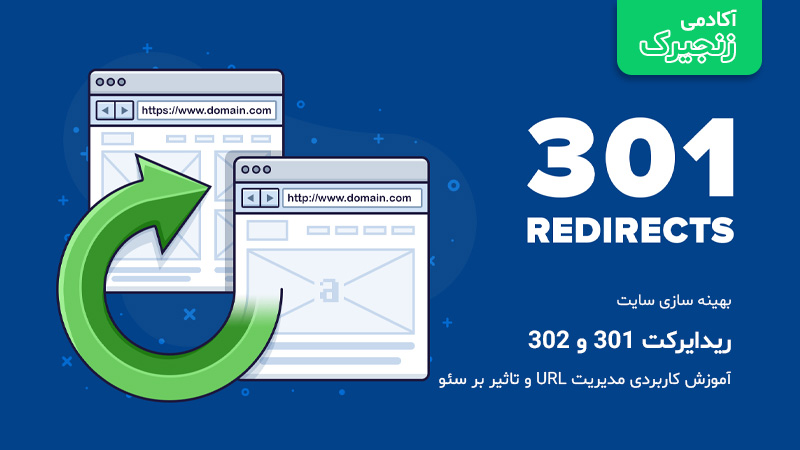 آموزش کاربردی مدیریت URL و تاثیر بر سئو