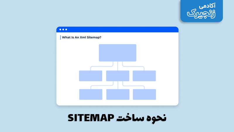 نحوه ساخت sitemap