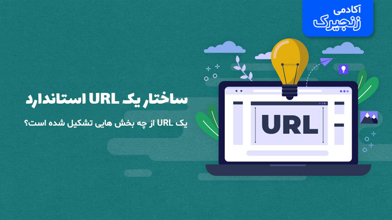 ساختار یک URL استاندارد