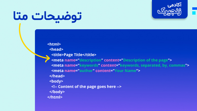 توضیحات متا